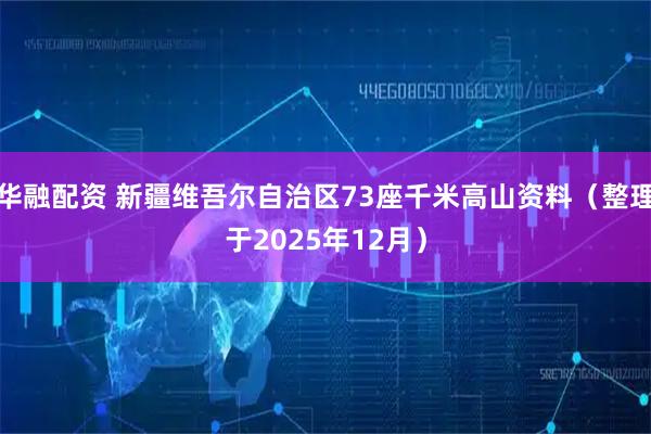 华融配资 新疆维吾尔自治区73座千米高山资料（整理于2025年12月）